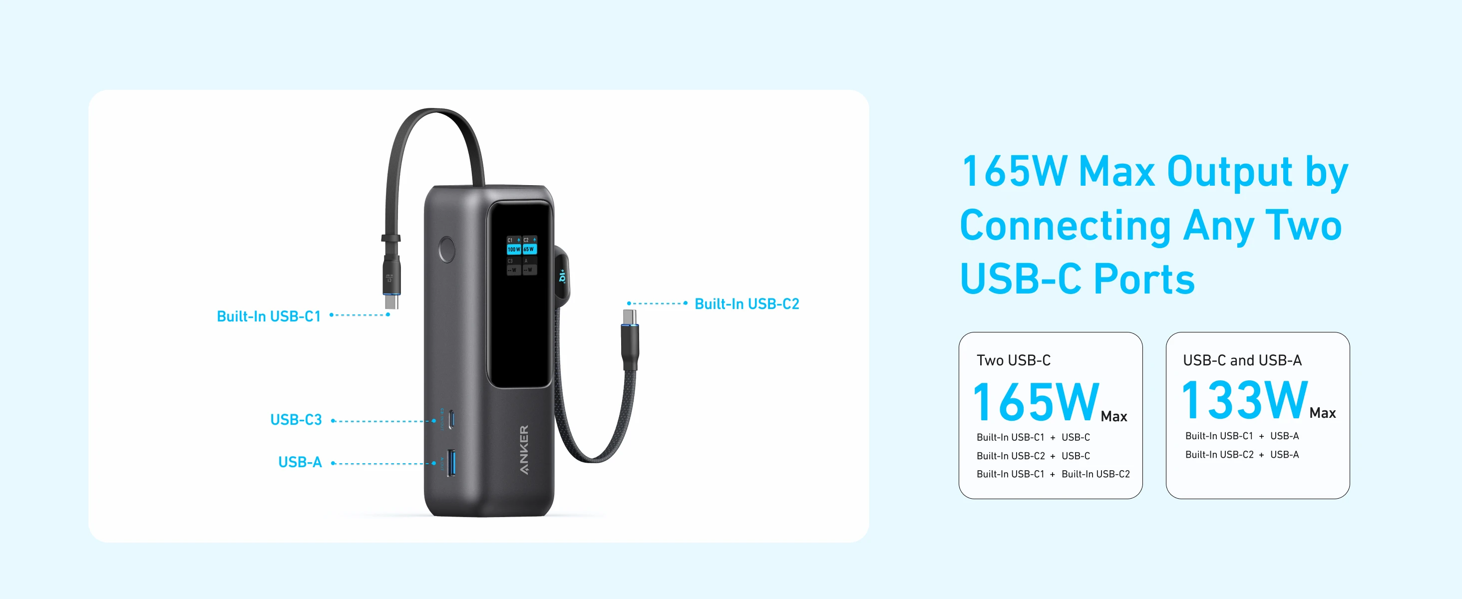 Anker Laptop Power Bank 25K mAh 165W Built-In and Retractable Cables with Smart Display (A1695)