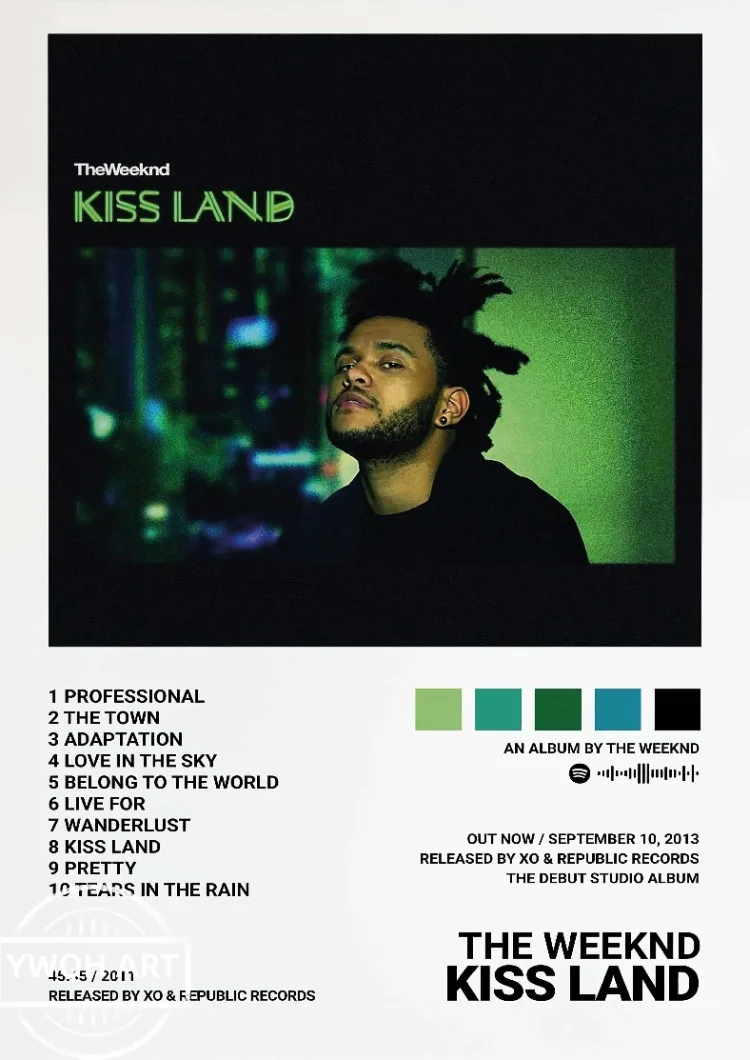 Star The Weeknd Hip Hop Art Print Posters for Living Room Canvas Painting Home Wall Decor Gift