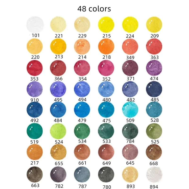Schmincke Master Mini Watercolor Paint Sample 1ml Handmand 24/36/48 Colors Original Water Color for Painting Art Suppliers