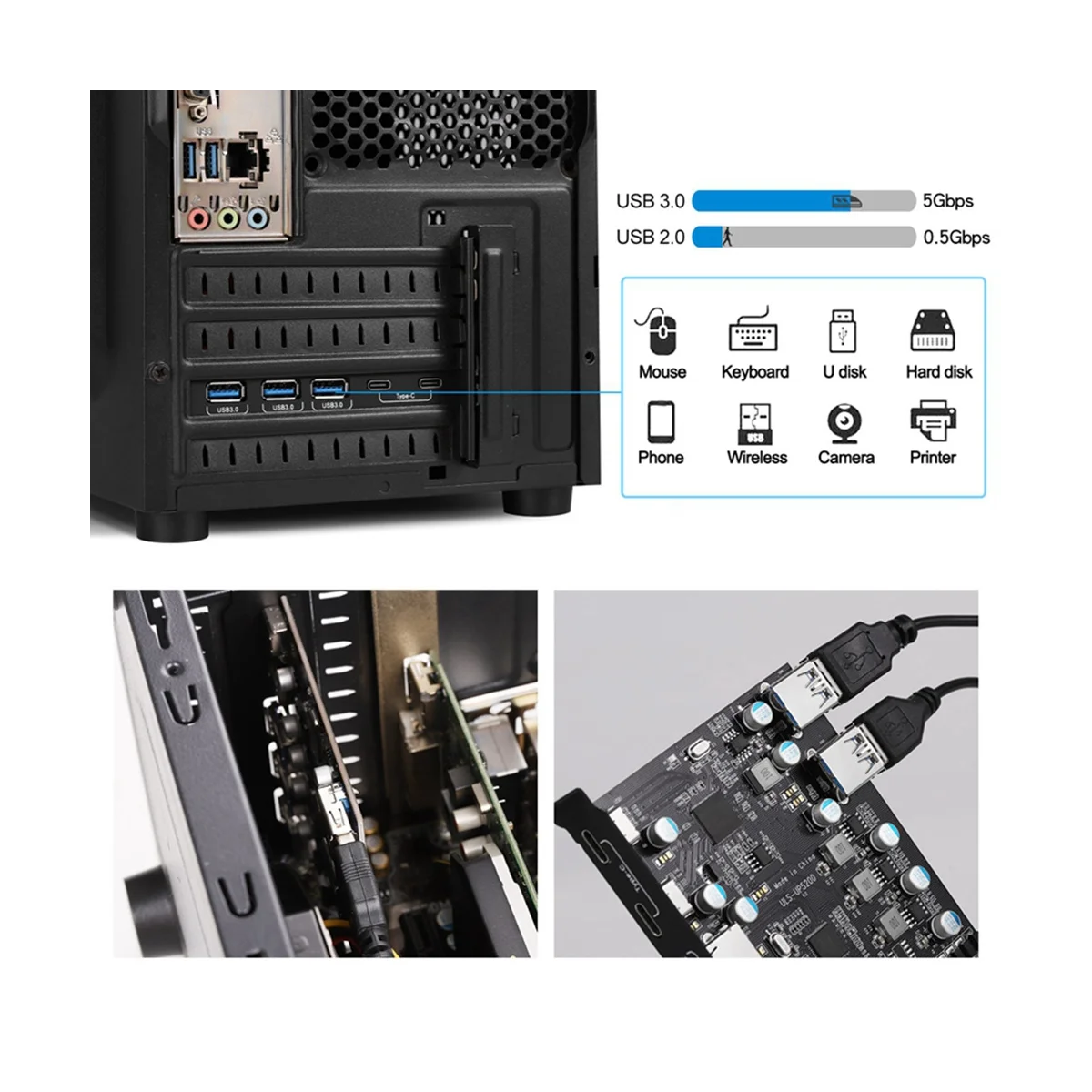 7-Port PCI-E to Type C (2), with 2 Rear USB 3.0 Ports PCI Express Card Desktop PC PCI-E to USB 3.0 Expansion Card