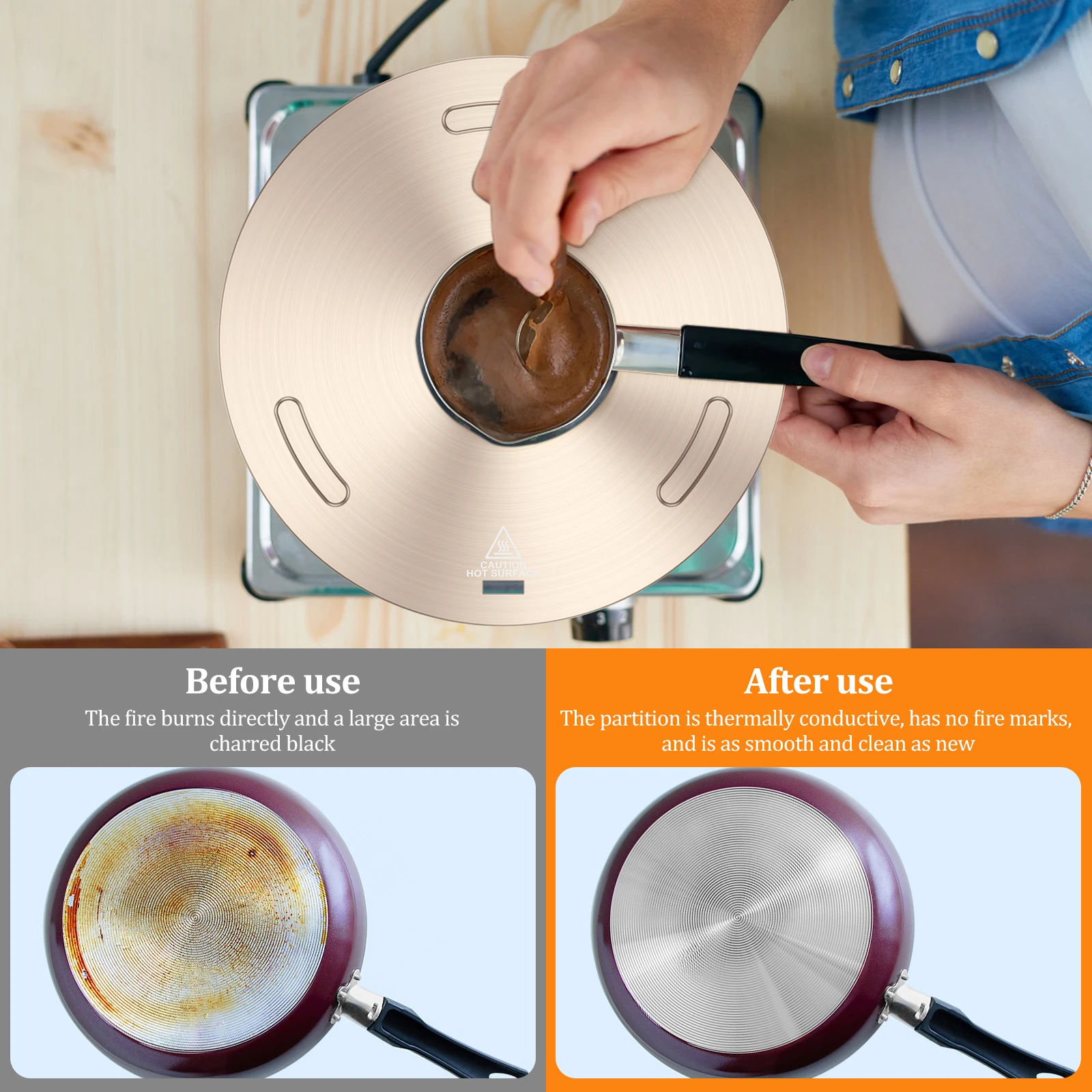 Heat Conduction Plate for Gas Stove Stainless Steel with Removable Handle