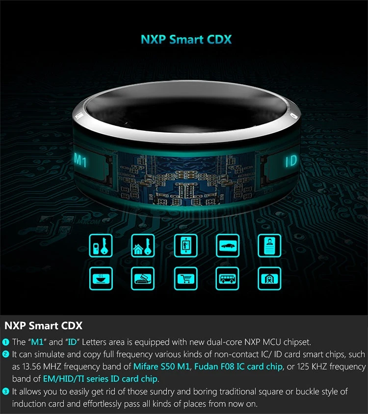 Celuicion Elektronischer Fingerzähler - Digitaler Zählring Für Sport & Gebete