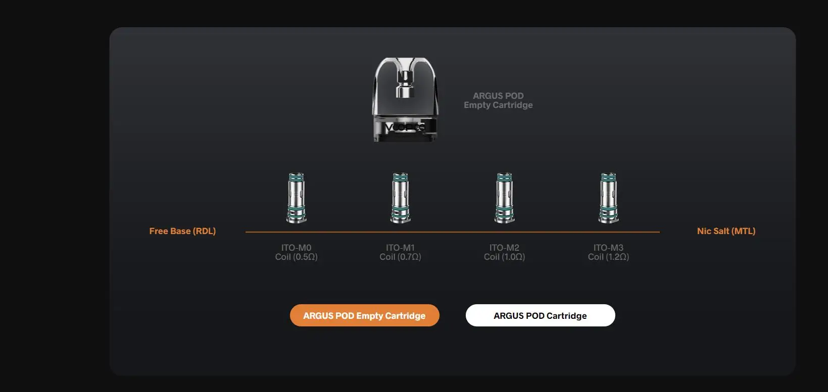 VOOPOO Argus Pod SE Kit 25W mit 800mAh batterie 0,7 ohm 1,2 ohm Pod Patrone Elektronische Zigarette vape MTL Verdampfer_S7a66eebc894a43e383b0bc39cca70dbb8