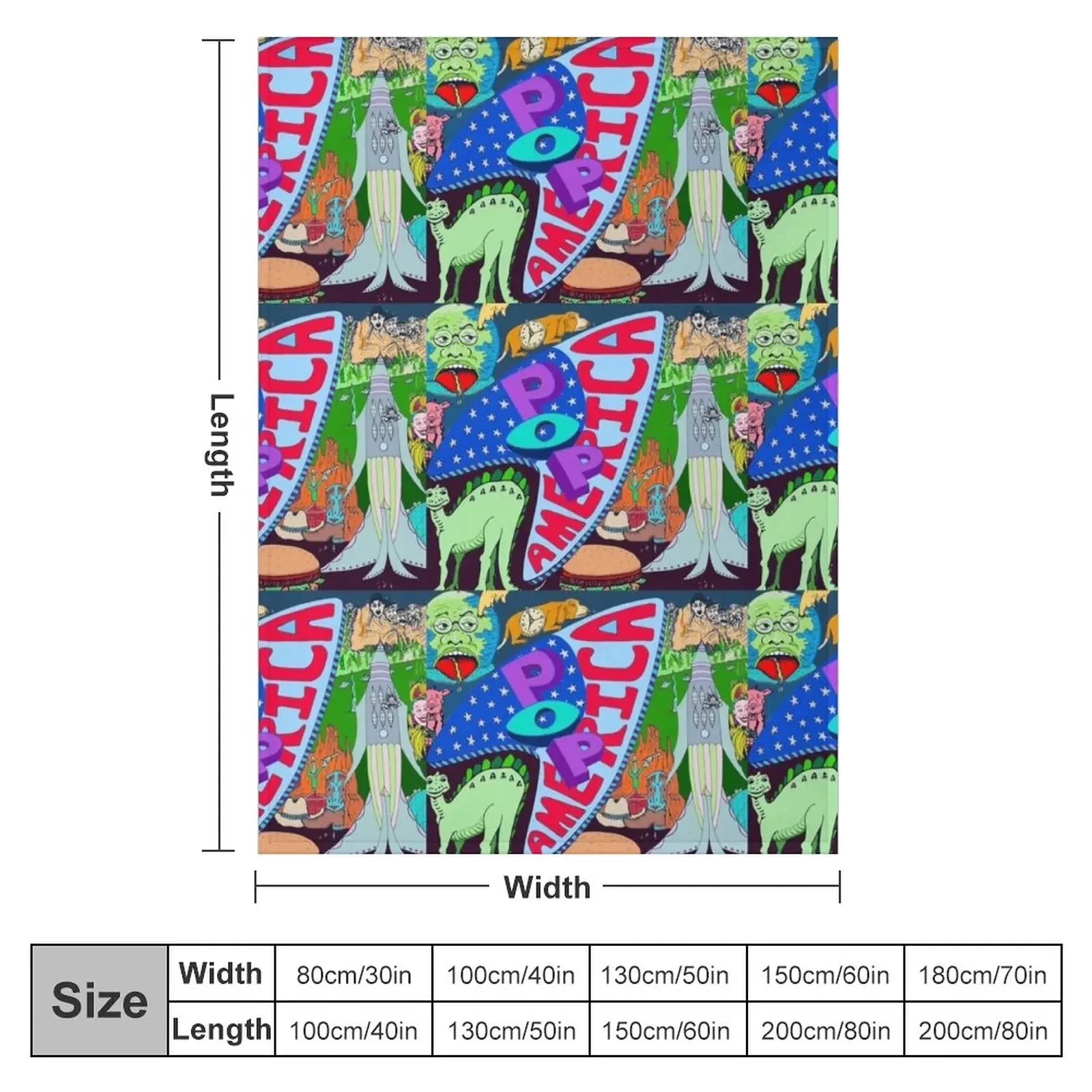 �� �Ƹ޸�ī ������ ���, ���� �ö��� ���