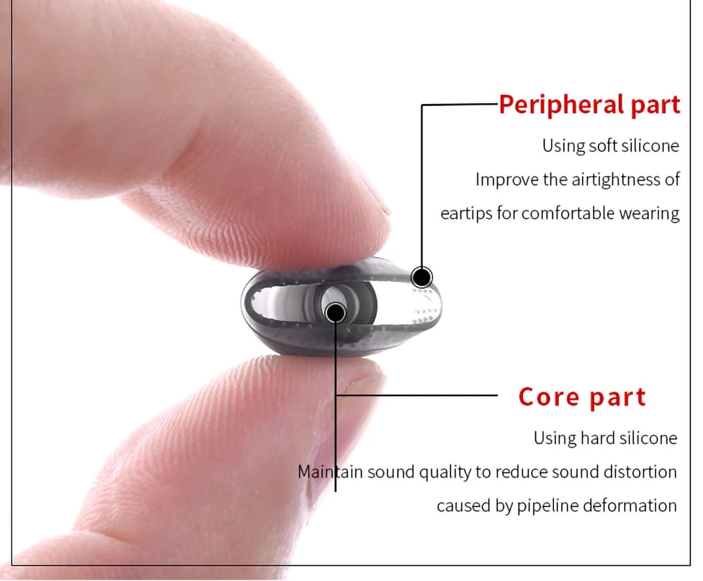 6Pcs Silicone Ear Tips for Sony WF-1000XM4 MDR-EX150AP EX250AP EX750BT Earphone Eartips Earbuds Tips 4-5mm In-ear Earplugs