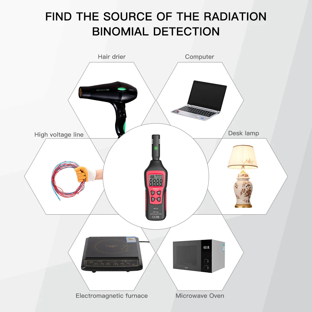 Geiger Counter Nuclear Radiation Detector Electromagnetic Wave Radiation Tester Dosimeter geiger Counter Radioactive