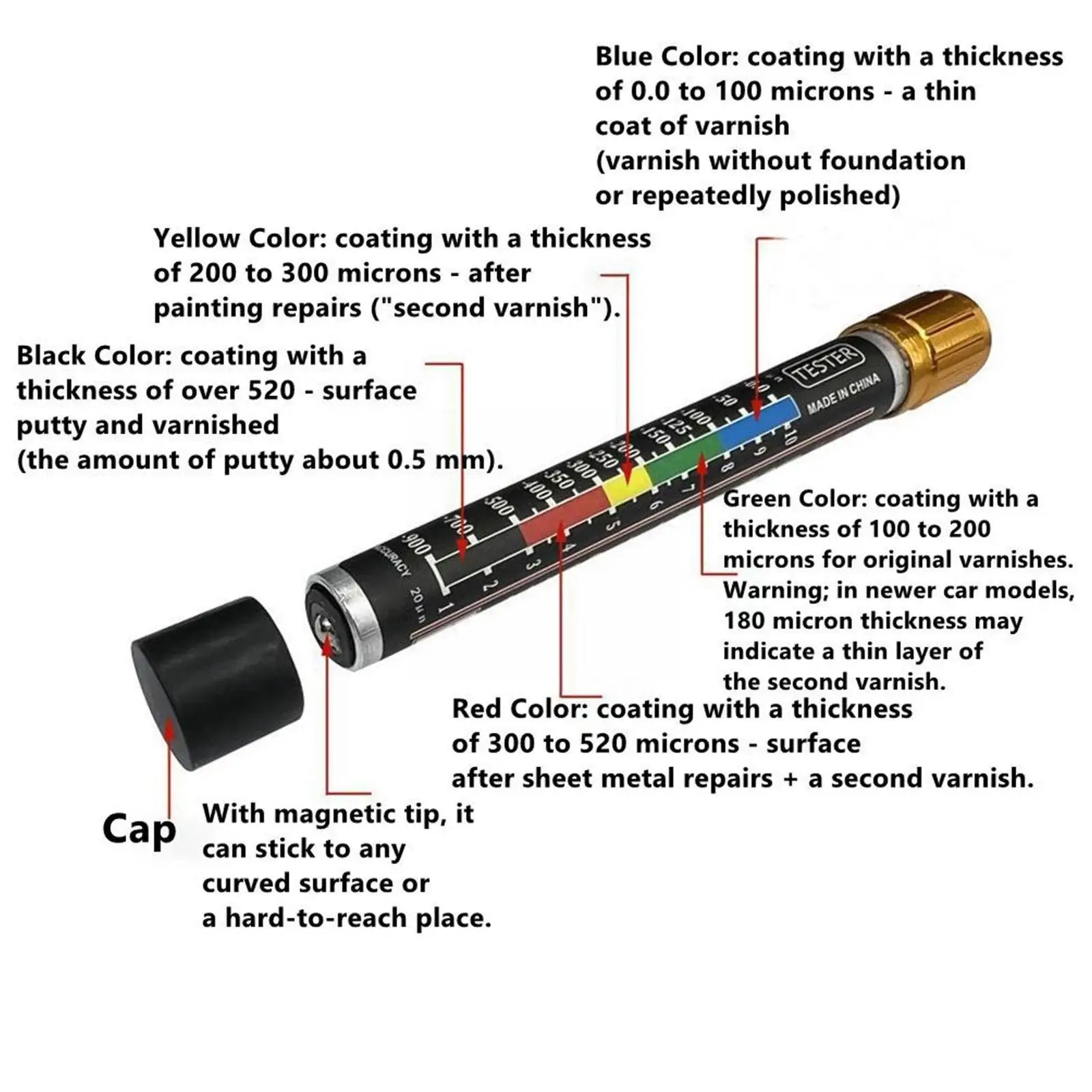 Car Paint Thickness Gauge Car Coating Thickness Test Pen Magnetic Automotive Tester Paint Pen Film Car Car Paint Pen Q0X0 4