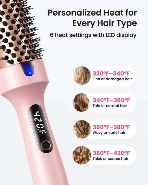 Dual Voltage Ionic Thermal Brush For Curling And Straightening 6 Temperature Settings & LED Digital Display Hot Air Styler 2