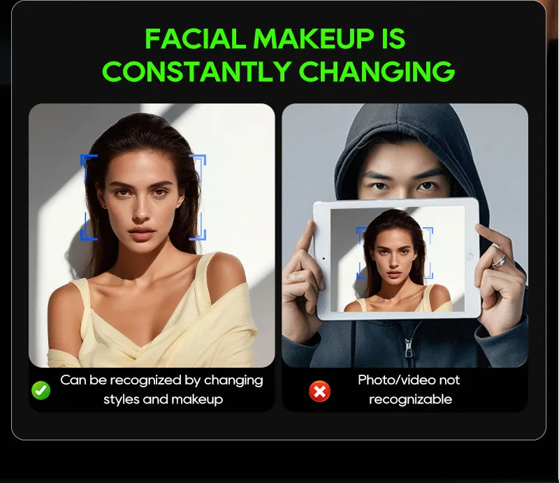 SANKESONG Tuya 3D Face Recognition Smart Lock with Security Camera Digital Electronic Intelligent Fingerprint Lock Dual Battery