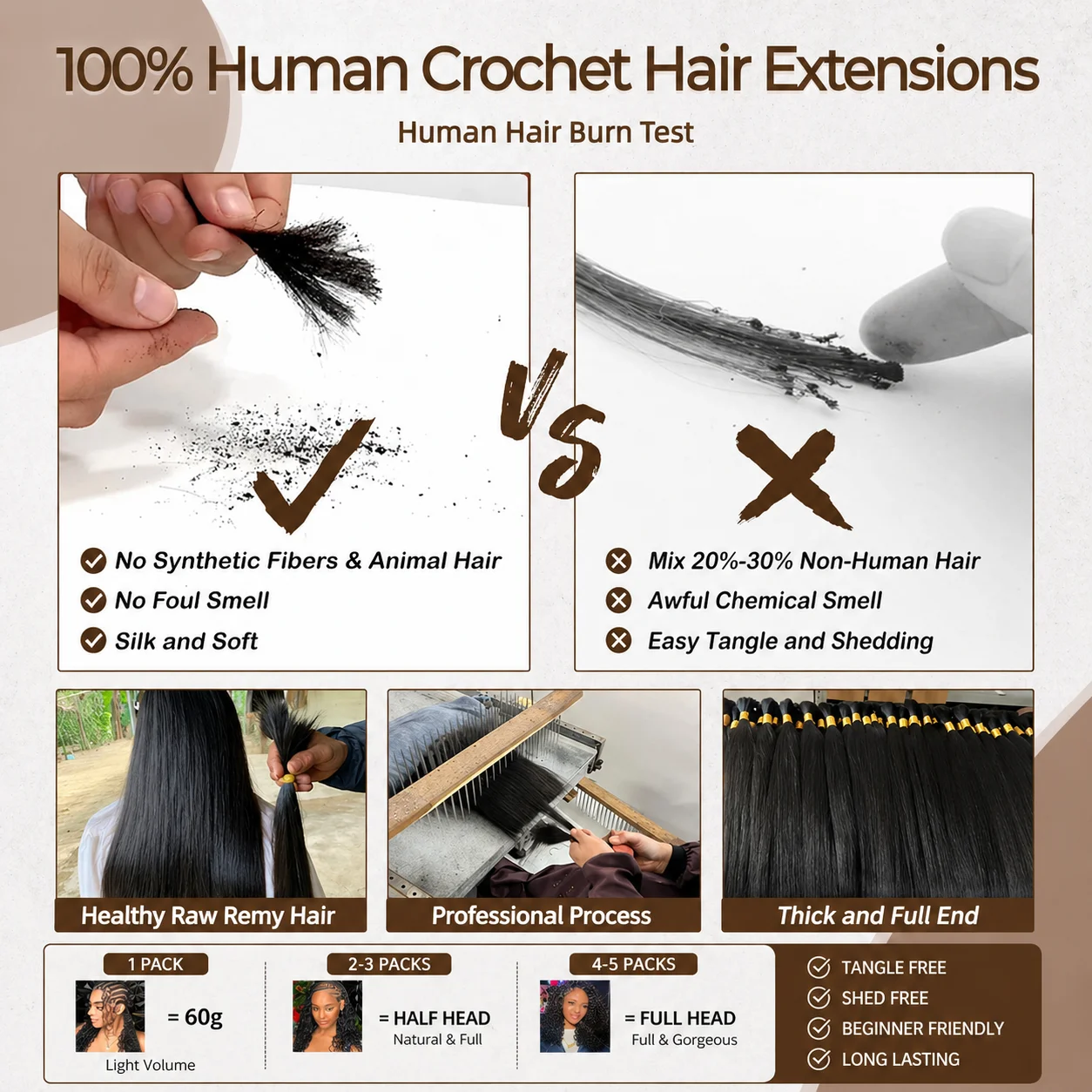 #4/27 Burmese Curly Crochet Human Hair 12A Water Wave With Spiral Curly End Miracle Knots Feather Crochet Hair For Boho Braiding 6