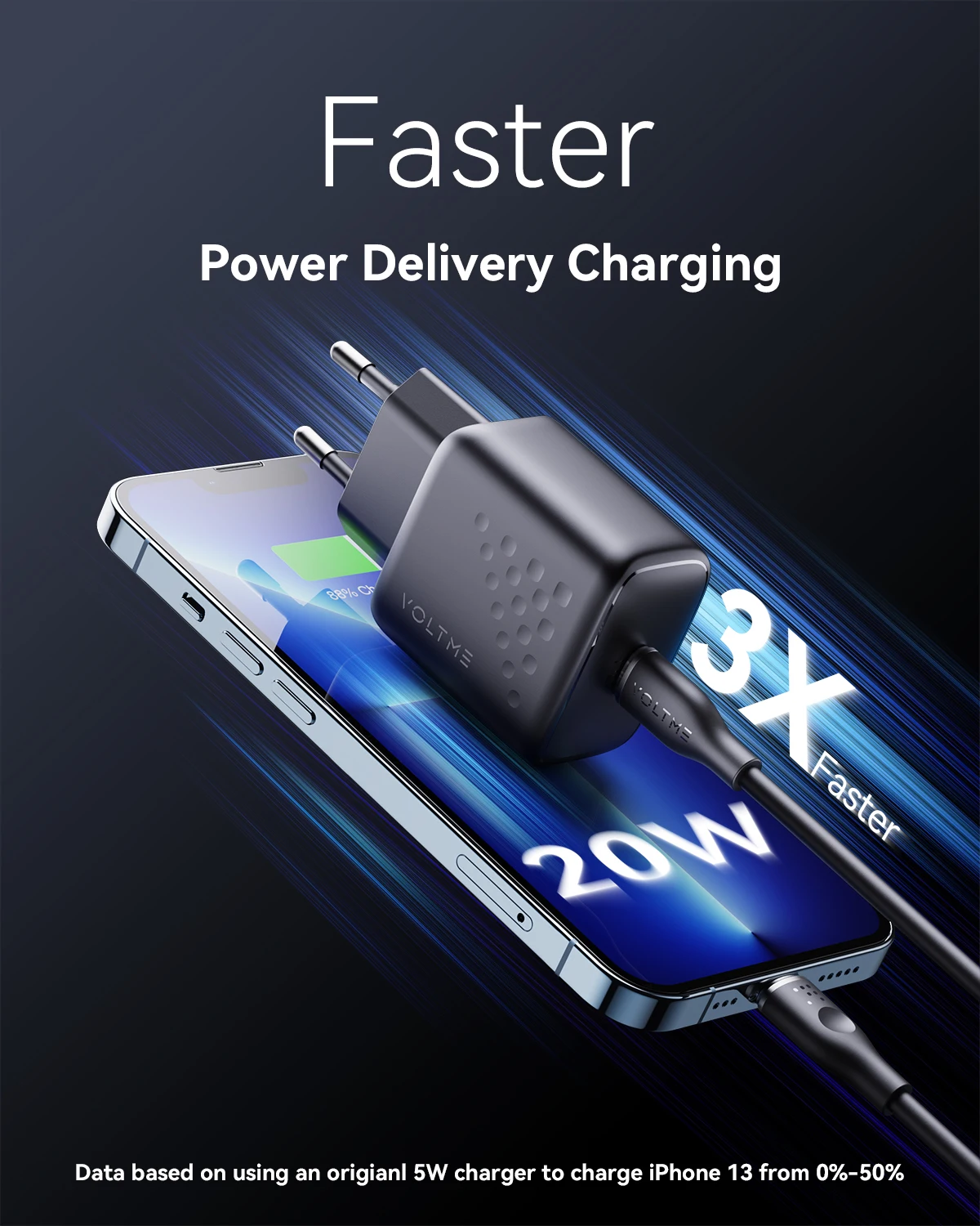 VOLTME 20W Quick Charge 4.0 3.0 PD Fast Charger USB Type C Charger Support PPS FCP SCP AFC Phone Charger For Xiao Samsung S22