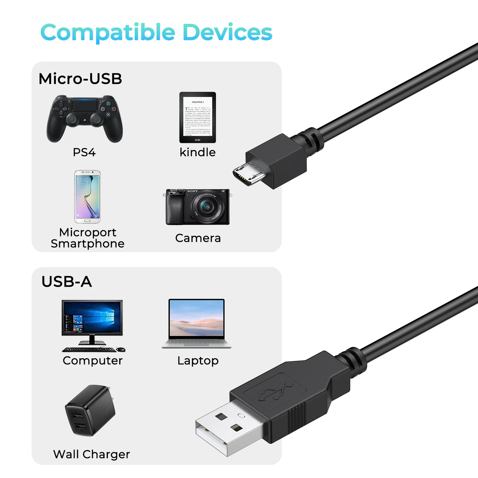 Versatile 1.8M Charging Data Cable
