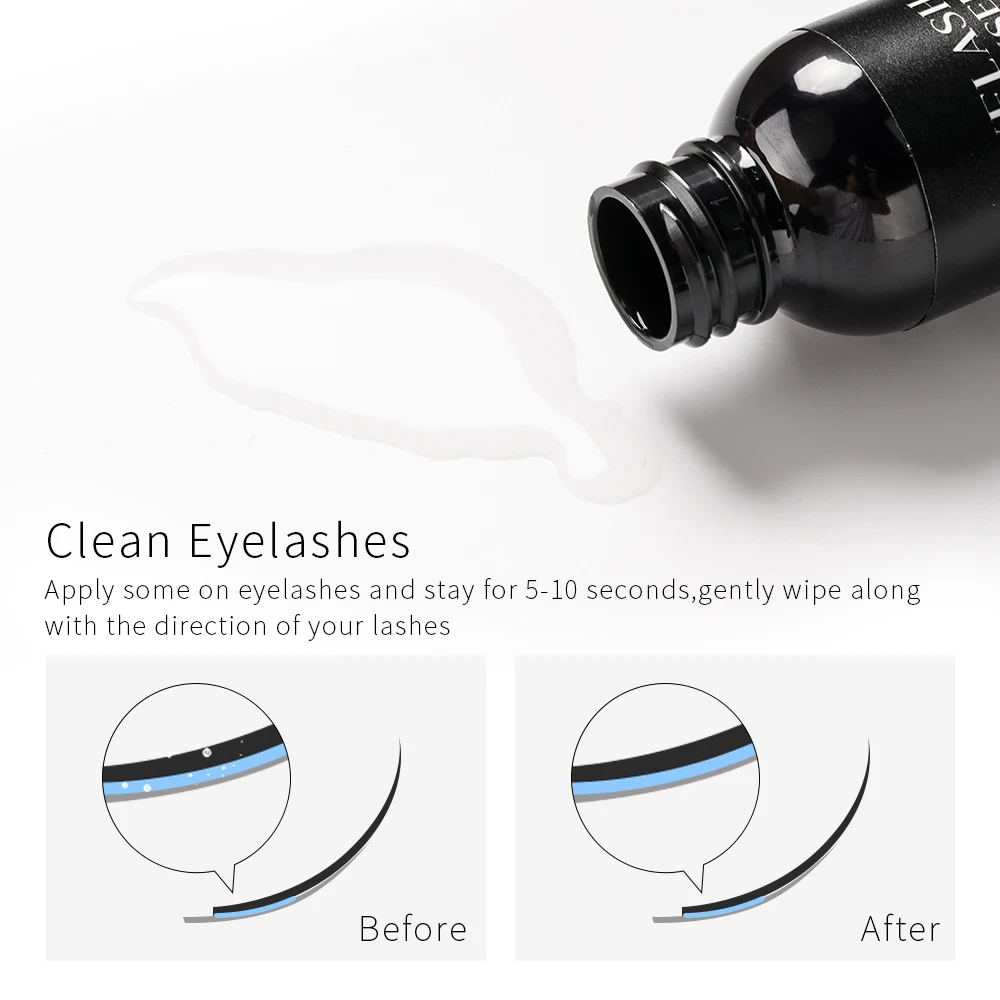 ICONSIGN New 60ml Professional Eyelash Cleaner For Eyelash Extension No Stimulate Lash Shampoo Clean Eyelash Makeup Remover Tool 3