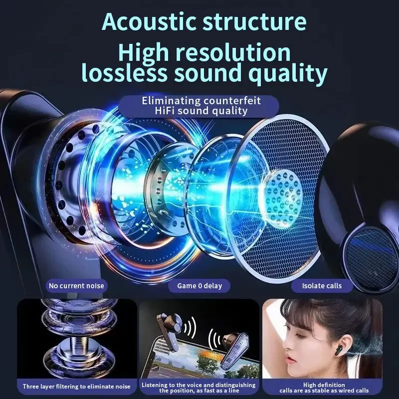 2025 New TWS Wireless Earphones with Bluetooth 5.49 Gaming Headset Sport Earbuds with LED Display Earhooks and Built-in Mic 6