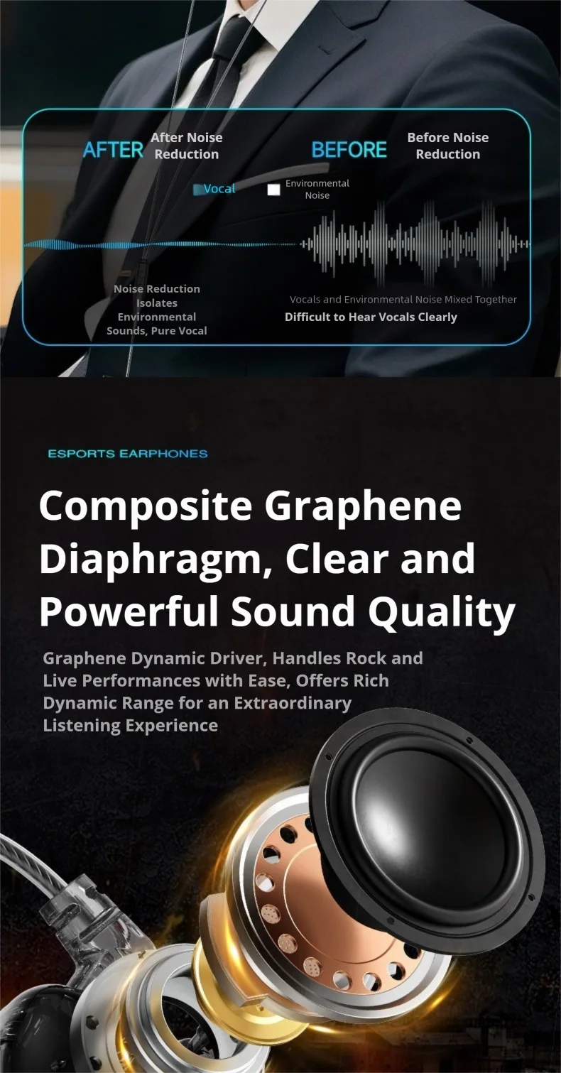 Écouteurs intra-auriculaires EARDECO HIFI 3,5 mm et USB-C avec câble détachable, pour le jeu et le sport, avec basses surround 9D._voghion.com