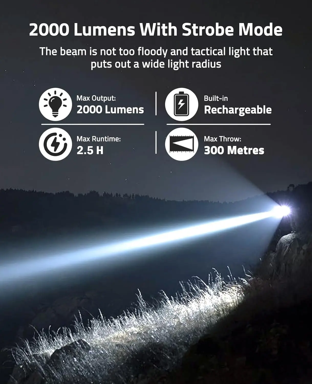 MidTen 2000 Lumens Tactical Flashlight Picatinny Rail Strobe Modes Rechargeable Light Pressure Remote Switch