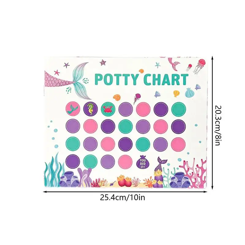 Potty Training Chart Potty Training Stickers Reward Chart Kids Potty Training Reward Sticker Chart For Kids Potty Training 5