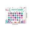 Potty Training Chart Potty Training Stickers Reward Chart Kids Potty Training Reward Sticker Chart For Kids Potty Training 5