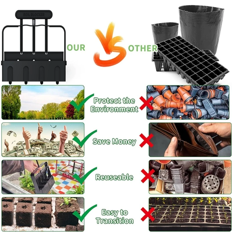Soil Blocker Manual Soil Block Maker for Garden Lawn Farm Indoor and Outdoor Use R7UA 2