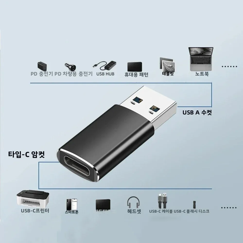 OTG USB-A to Type C 남성 어댑터 (여성용) 아이폰 15 16 17 아이패드 삼성 안드로이드 폰 노트북 펜 플래시 드라이브 데이터 충전용