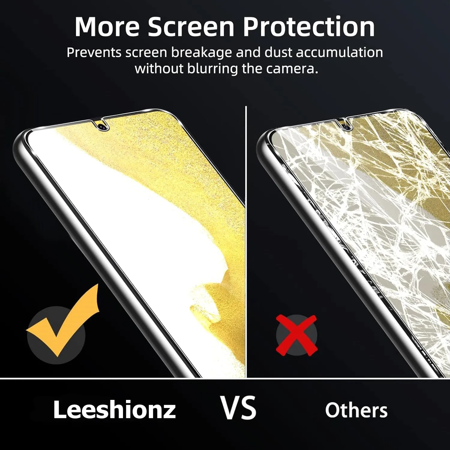 Full Coverage High-Definition 6.1-Inch Anti-Drop Tempered Glass Screen Protector