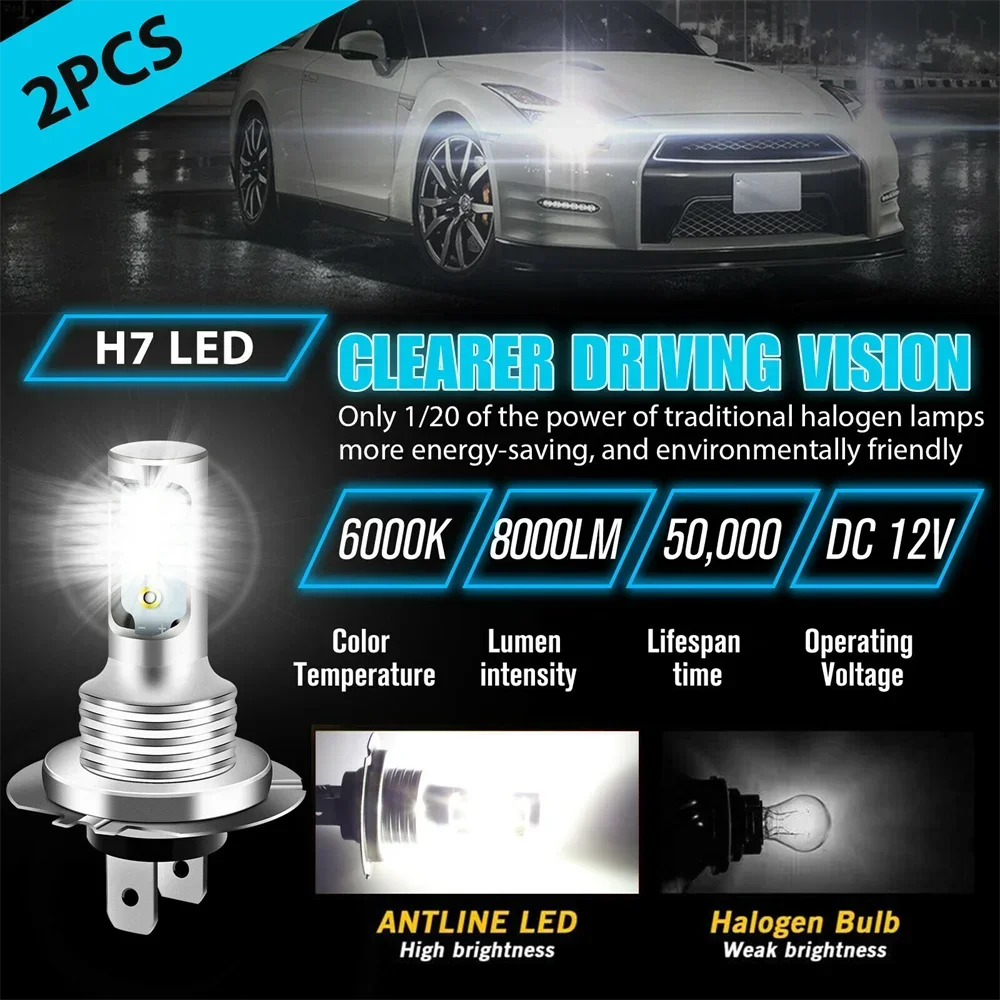 4PCS H7 LED Headlight Bulbs – 80W 6000K Super White Car Lights, High/Low Beam Fog Lamps with COB Chips, 12V/24V Auto DRL Headlights 4