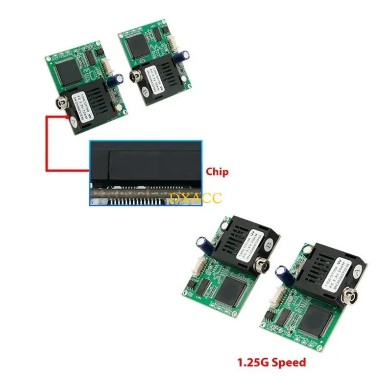 DXAC 산업용 드론 통신 모듈 광섬유 변환 TTL SBUS 진동 방지
