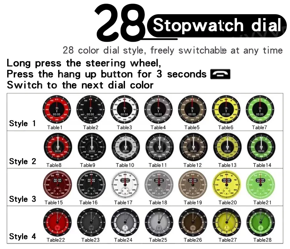 Sport Chrono LCD Stopwatch for Porsche Cayenne 958 958.2 E2.2 9Y0 9YA Clock Comp