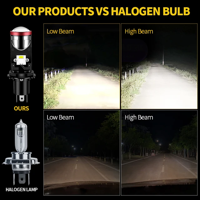 SYM CROX 화이트 오토바이 액세서리, H4 LED 렌즈 헤드라이트, CANbus 하이 로우 빔