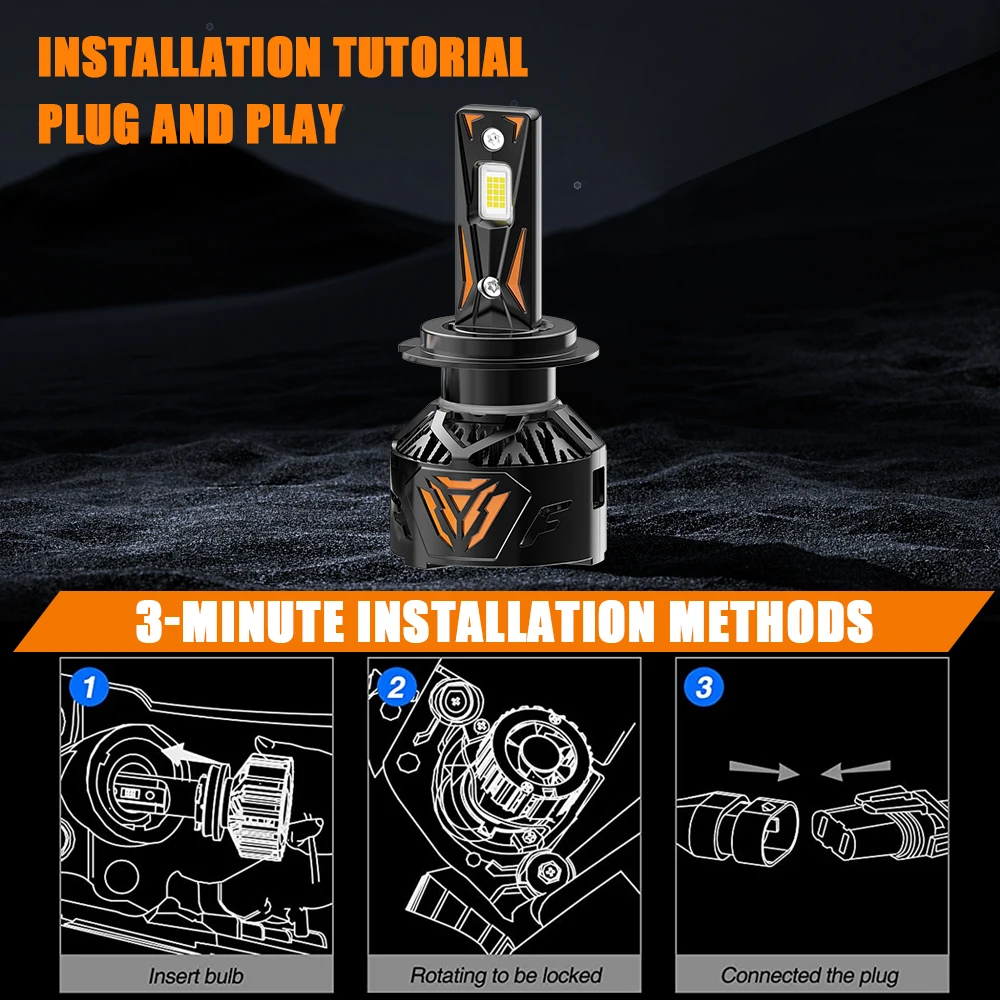 H7 H4 LED 헤드라이트 캔버스 170W 3000000LM 안개등 자동차 라이트 H8 H9 H11 9005 HB3 9006 HB4 9012 H1 H3 880 헤드램프 12V 6500K 고출력