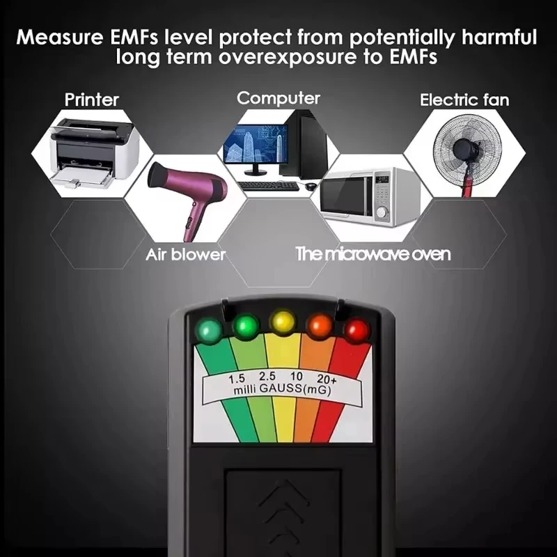 전자기 방사선 테스터 휴대용 디지털 LCD 전기 자기장 EMF 미터 선량계 검출기 전기 기기