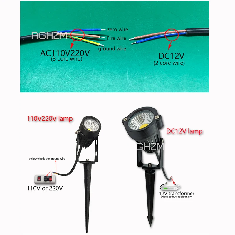 LED COB Garden lighting Dimmable 5W7W10W Outdoor Lawn Lamp Waterproof Lighting Led Light Garden Path Spotlights AC110V220VDC12V