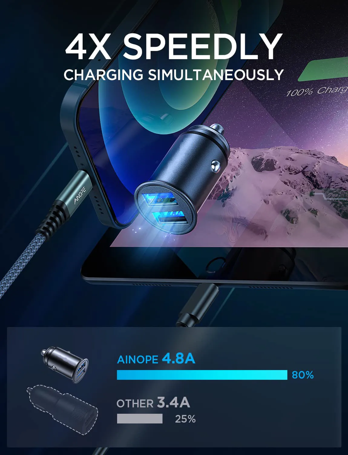 USB    , , е, Ｚ Ʈ  ȣȯ , 1  , ʼ  ݼ, 4.8A