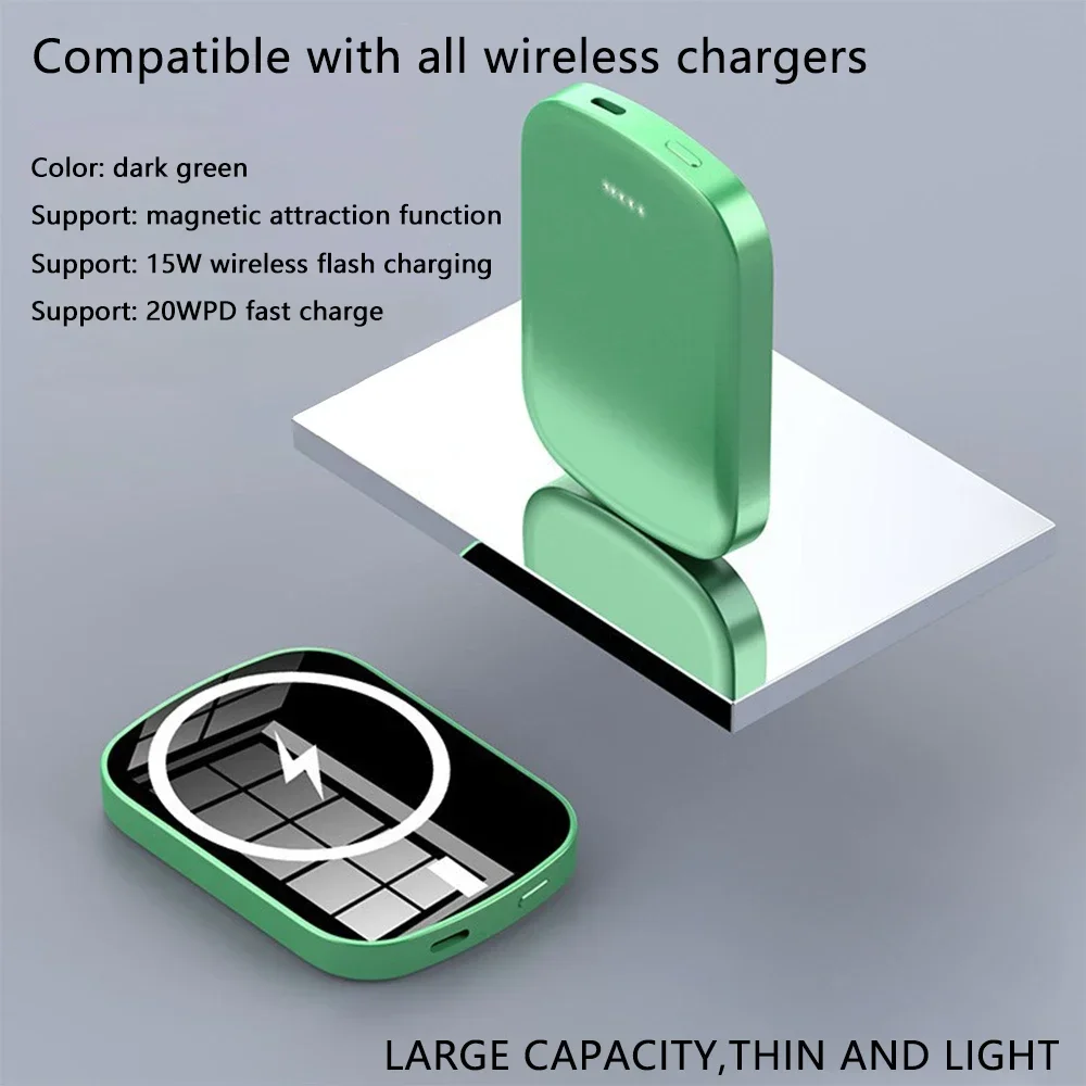 Suitable for iPhone12-13-14 cross-border magnetic charging treasure wireless 15w fast charging 20W wireless mobile power supply.