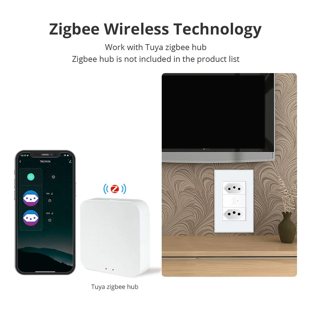 Zemismart-Prise brésilienne intelligente Tuya Zigbee, 10A, 20A, deux prises brésiliennes, Alexa Google Home, contrôle d'application Smart Life