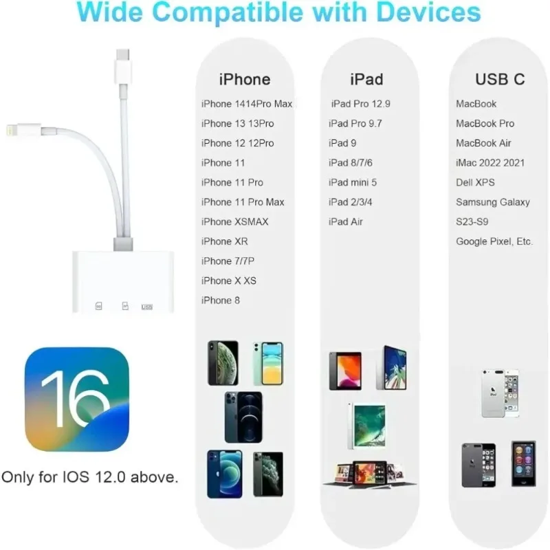 2-in-1 라이트닝 및 타입-C SD/TF 카드 리더 어댑터(USB 포트 포함) 아이폰 아이패드 맥북 안드로이드 카메라용 빠른 전송 기능 일상 사용