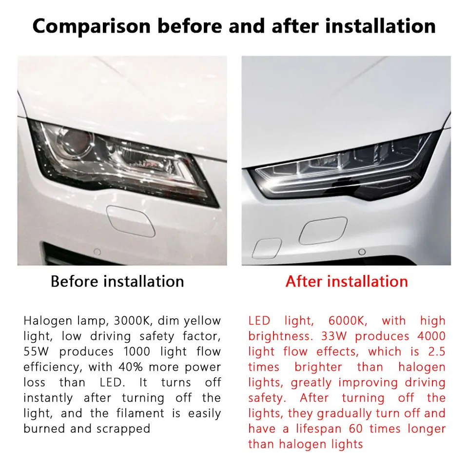 マトリックス-Audi a7のヘッドライトアセンブリ,新しいフロントライト