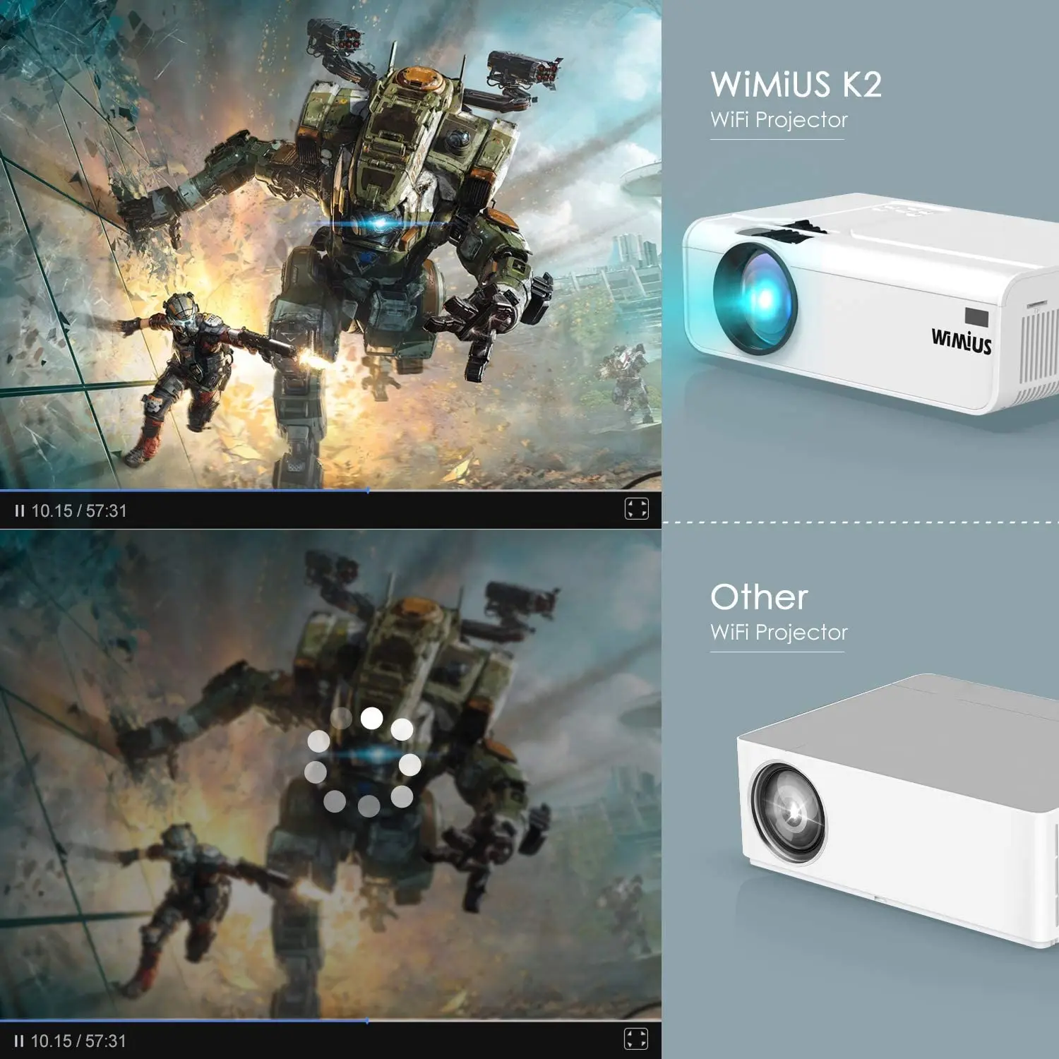 Yaber Projector Wifi Projectors Native 1080p/4k 300 Screen 5500 Lunens Projector For Home Projector Phone - Projectors - AliExpress