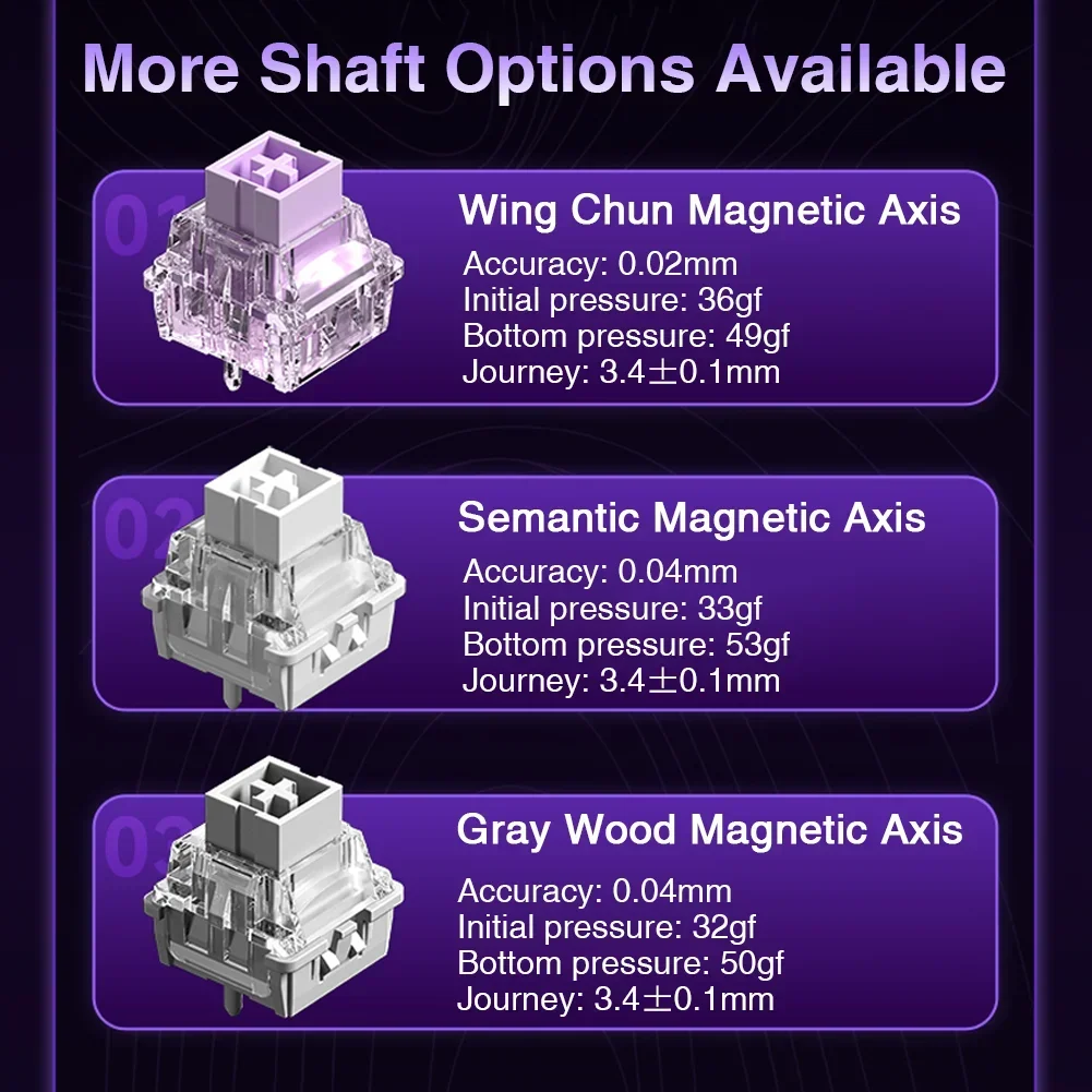 AULA WIN60 WIN68 HE Esports Magnetic Switch Keyboard Rapid Trigger 8K Return RGB Hotswap 60% 68% Custom Game Keyboard view 5