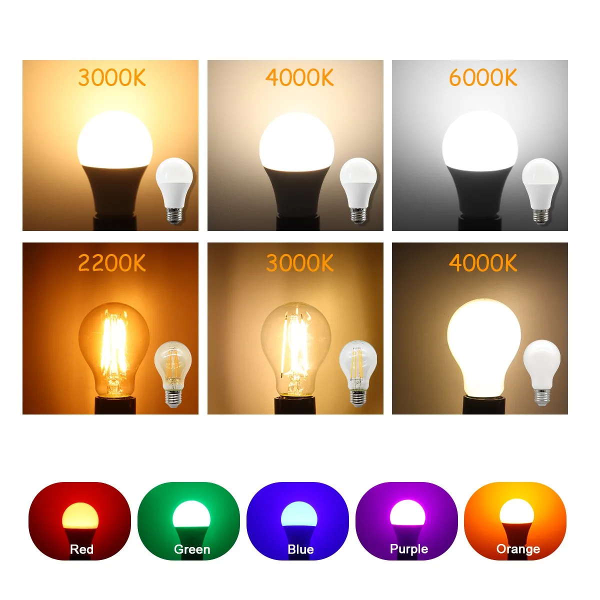 2팩 9W 고품질 LED 전구(따뜻한 흰색/주광색/빨간색, 녹색, 보라색) AC100-240V E27 거실 장 유리 전구