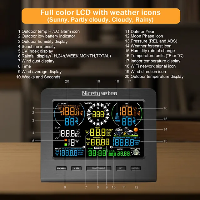 7 in 1 WiFi Weather Station Indoor Outdoor Remote Monitoring Temperature Humidity Wind Speed Rain Wireless Console Forecast Data - Image 5
