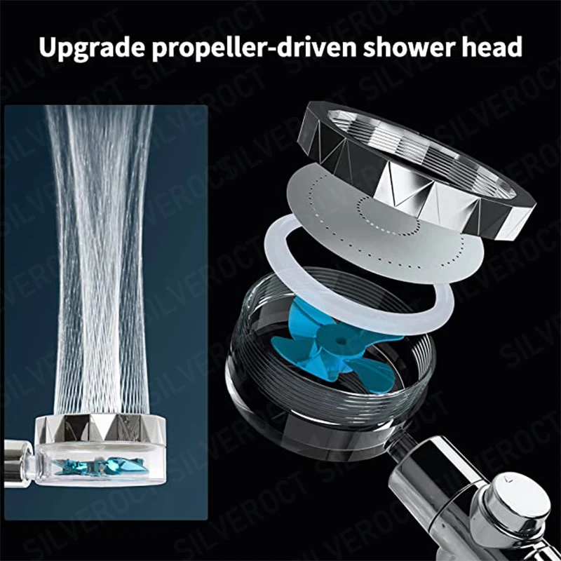 Bathroom Shower Head Set 360 Degree Turbo Fand Rainfall High