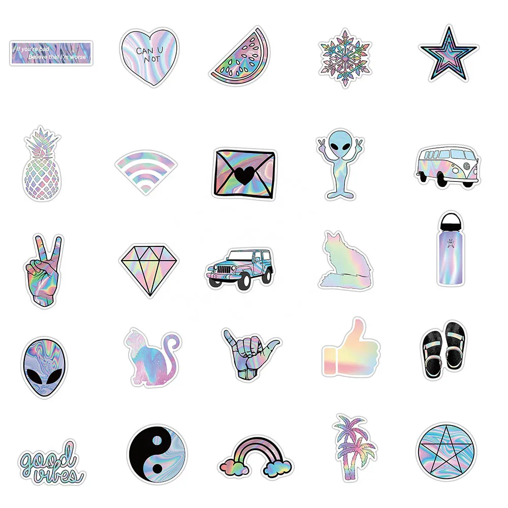 Рисунок 4 - Пользовательская Персонализированная