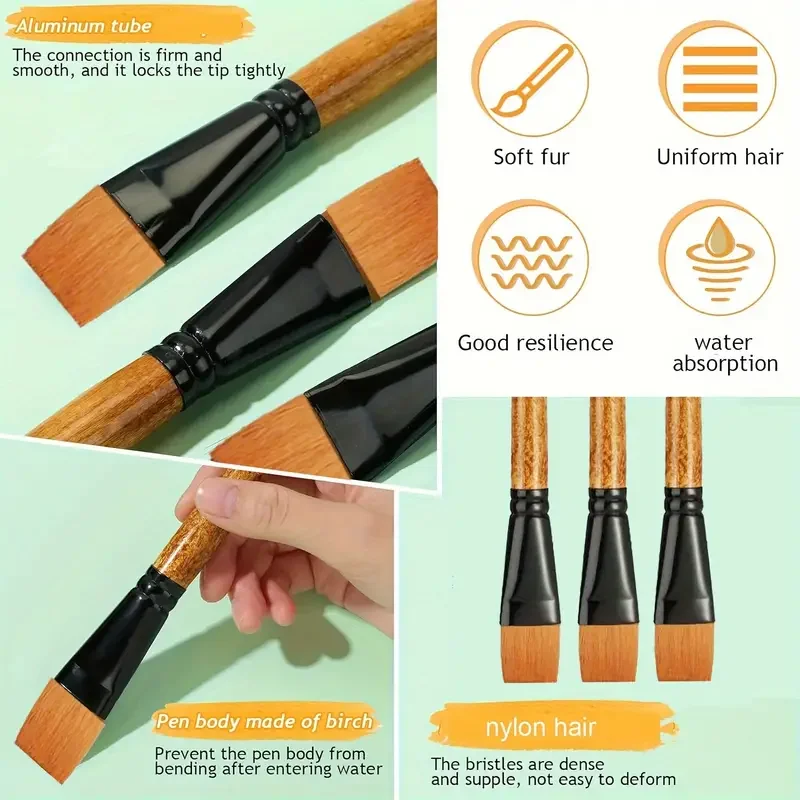 5/10pcs Premium Flat Paint Brush Set - Versatile Synthetic Nylon Brushes for Watercolor, Acrylic, Oil Painting & Body Art 4