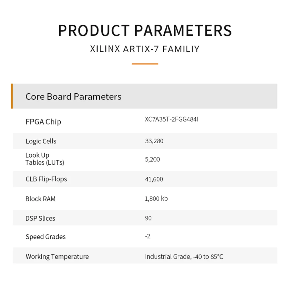 Fpga   ALINX AX7035 XILINX Artix-7 XC7A35T FPGA  A7 SoMs  ŰƮ
