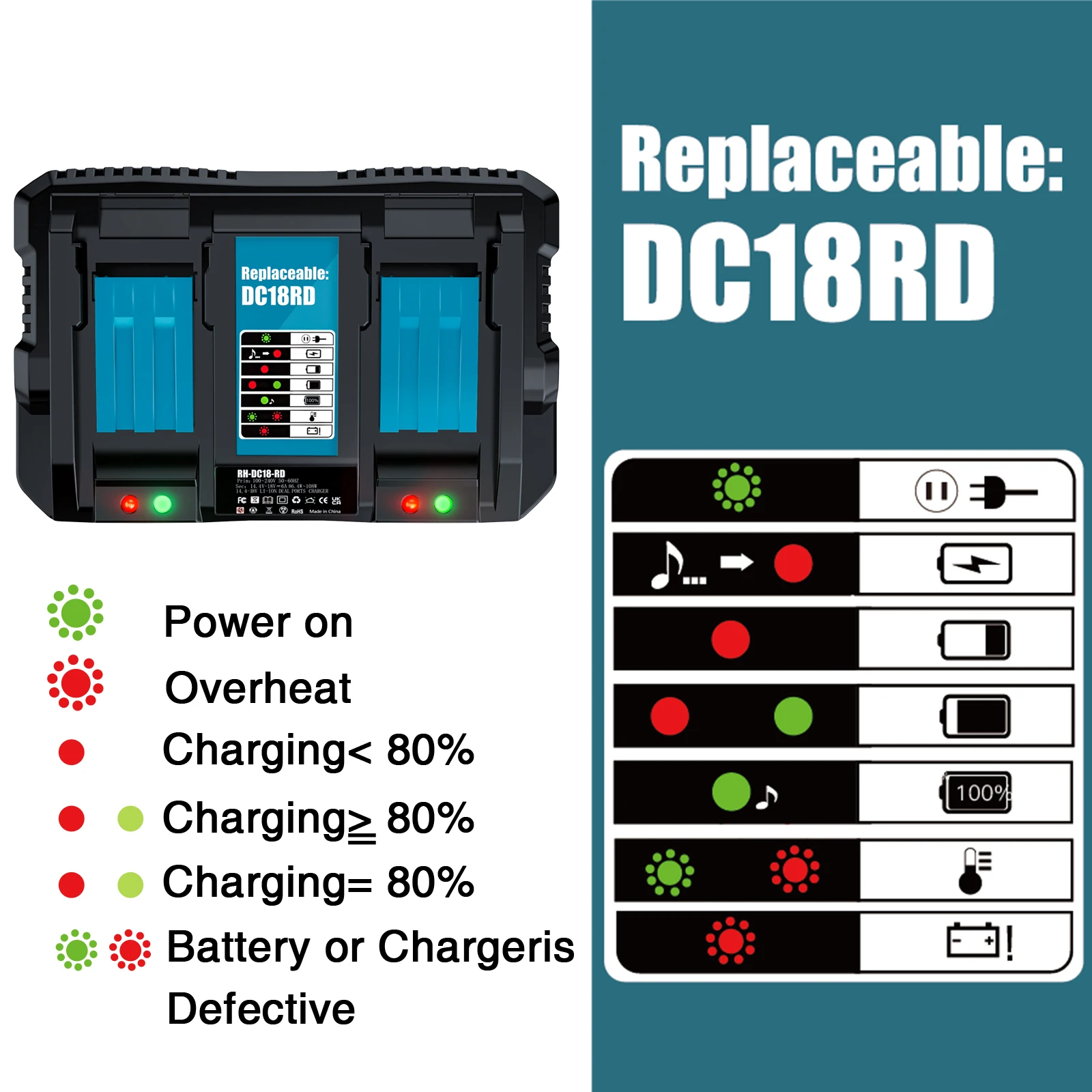 Carregador de Bateria Li-ion para Makita 18v 14.4v Bl1860 Bl1850 Bl1840 Bl1830 Bl1820 Bl1415 Bl1440 Dc18rc 3a - Image 5