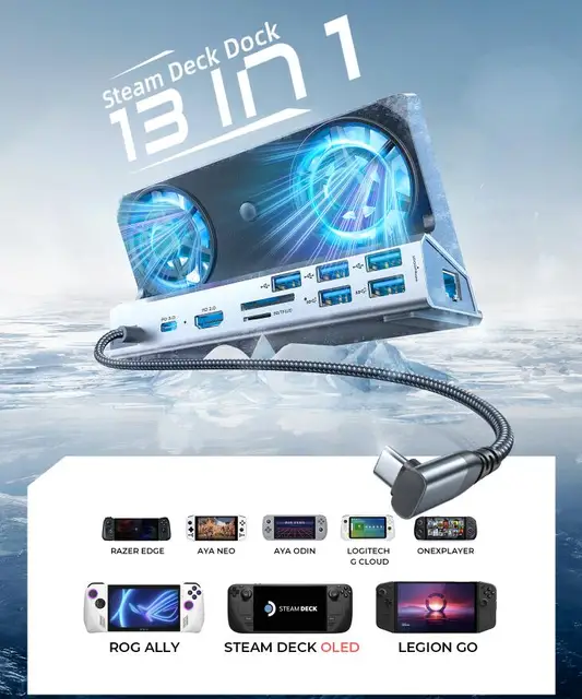 Docking Station 12-in-1 Per Steam Deck E ROG Ally - Con HDMI 4K, 6 Porte USB, Ethernet E Raffreddamento - Foto 5