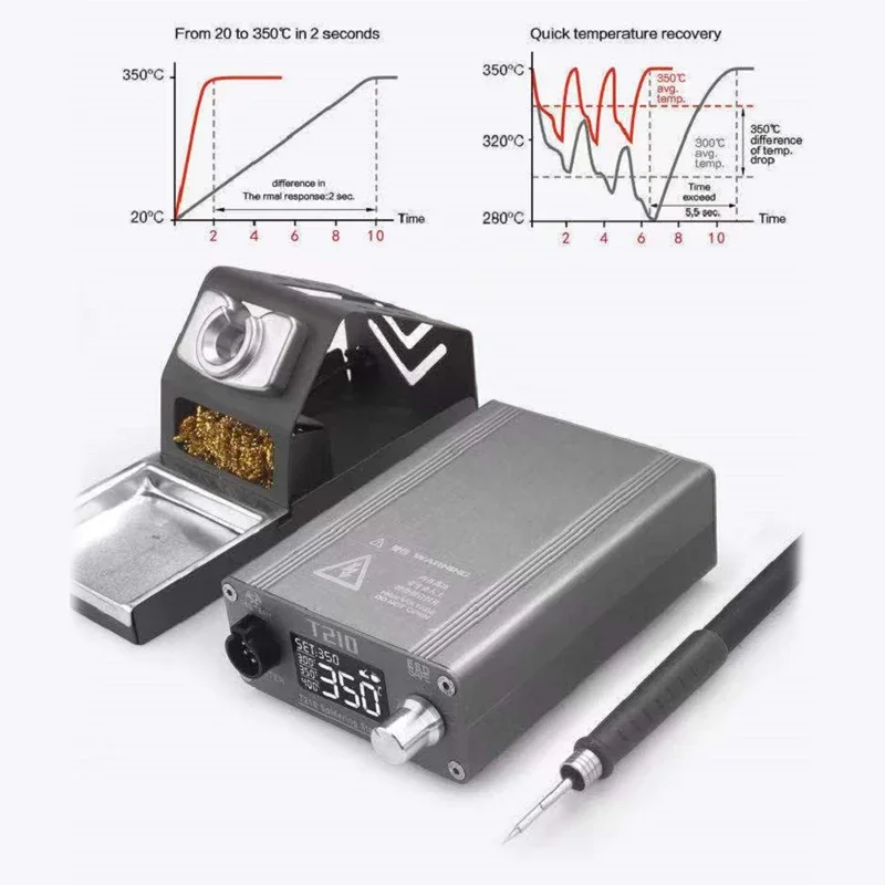 Рисунок 5 - Паяльная станция OSS T210 75 Вт