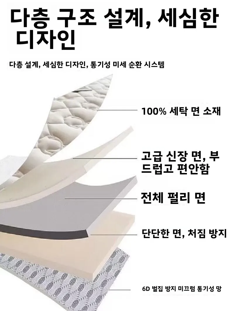 부드러운 면 매트리스 가정용 다다미 매트 학생 기숙사 싱글룸 임대 특별 침대 패드 이불 퀼트형 설치 불필요
