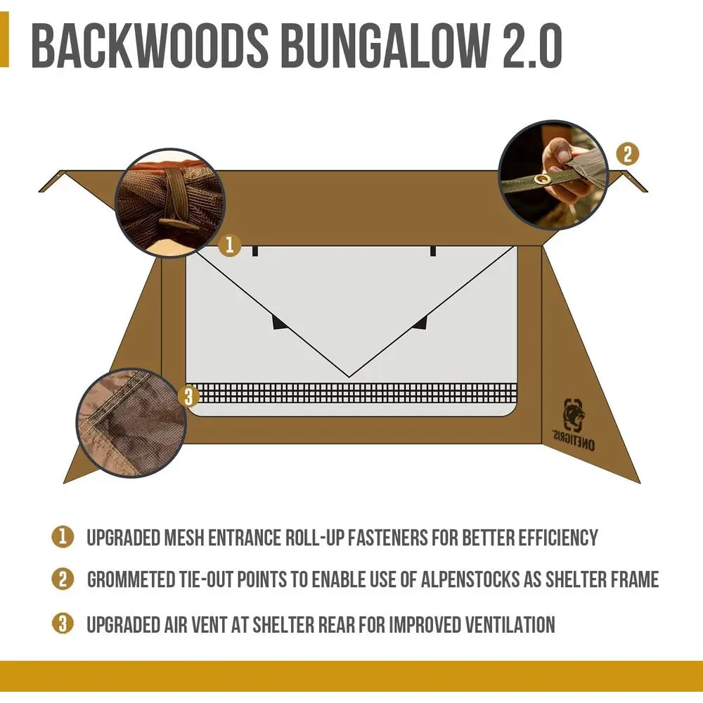 description